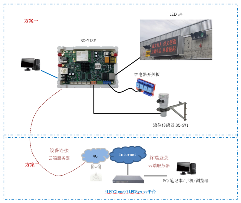 itb8888通博(中国)官方网站