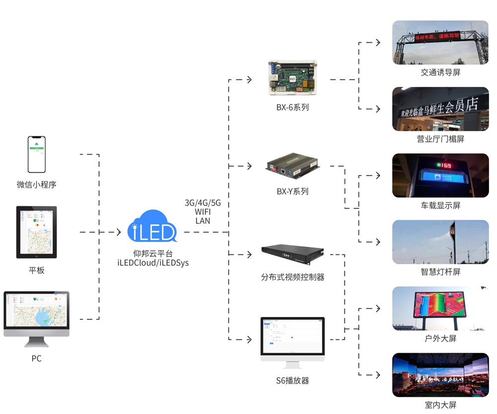 itb8888通博(中国)官方网站