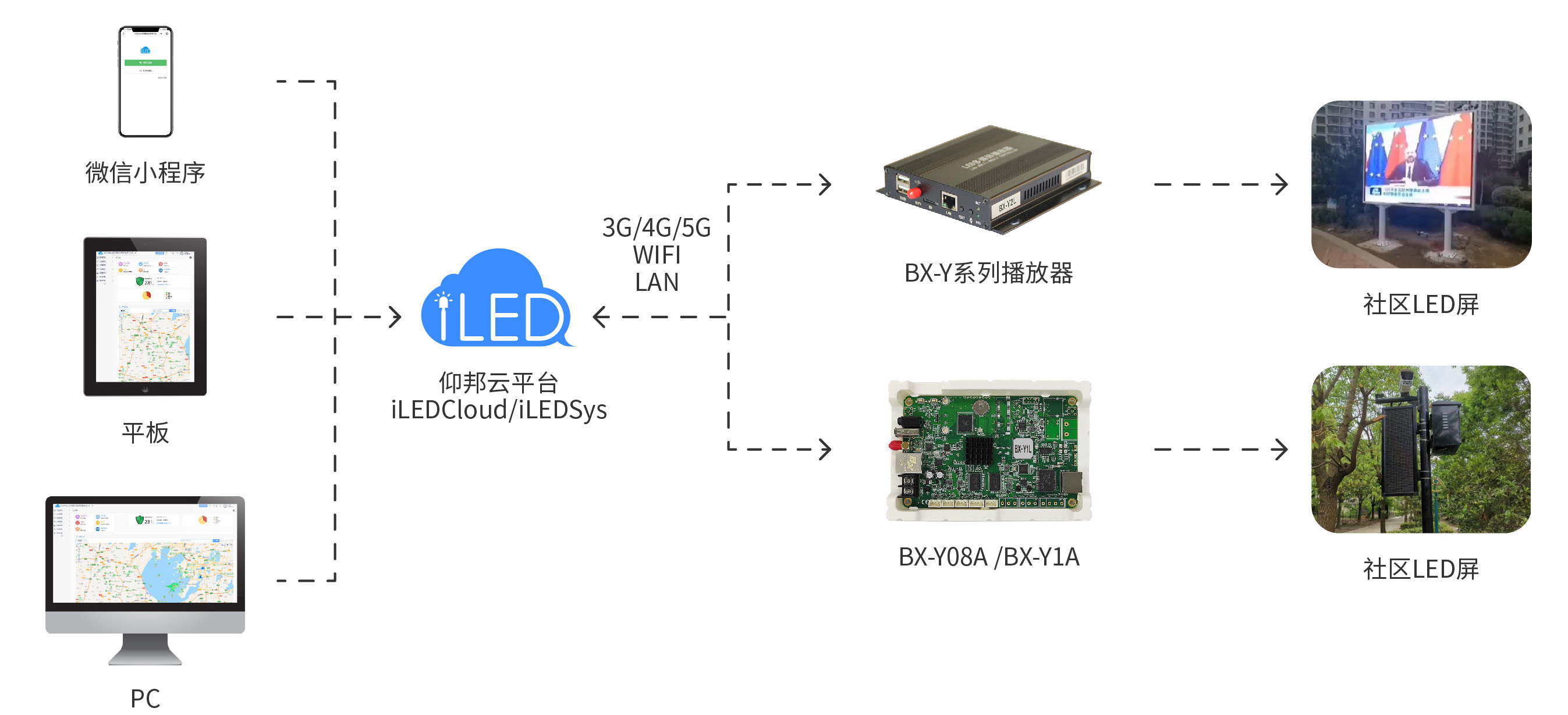 itb8888通博(中国)官方网站