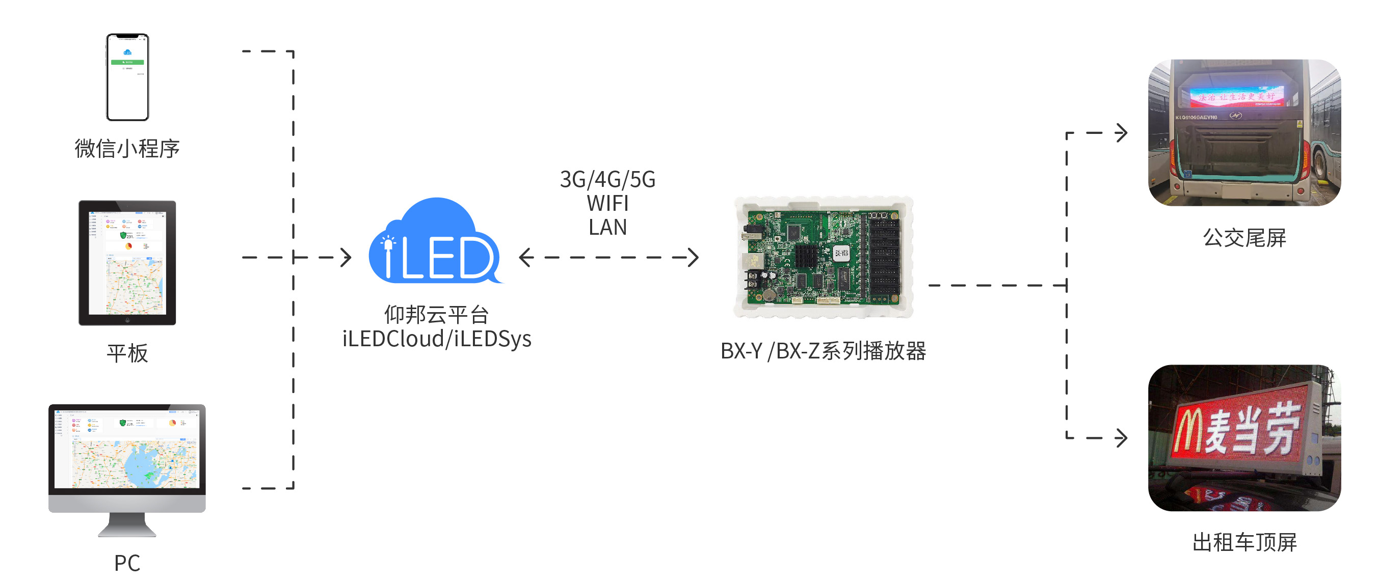 itb8888通博(中国)官方网站