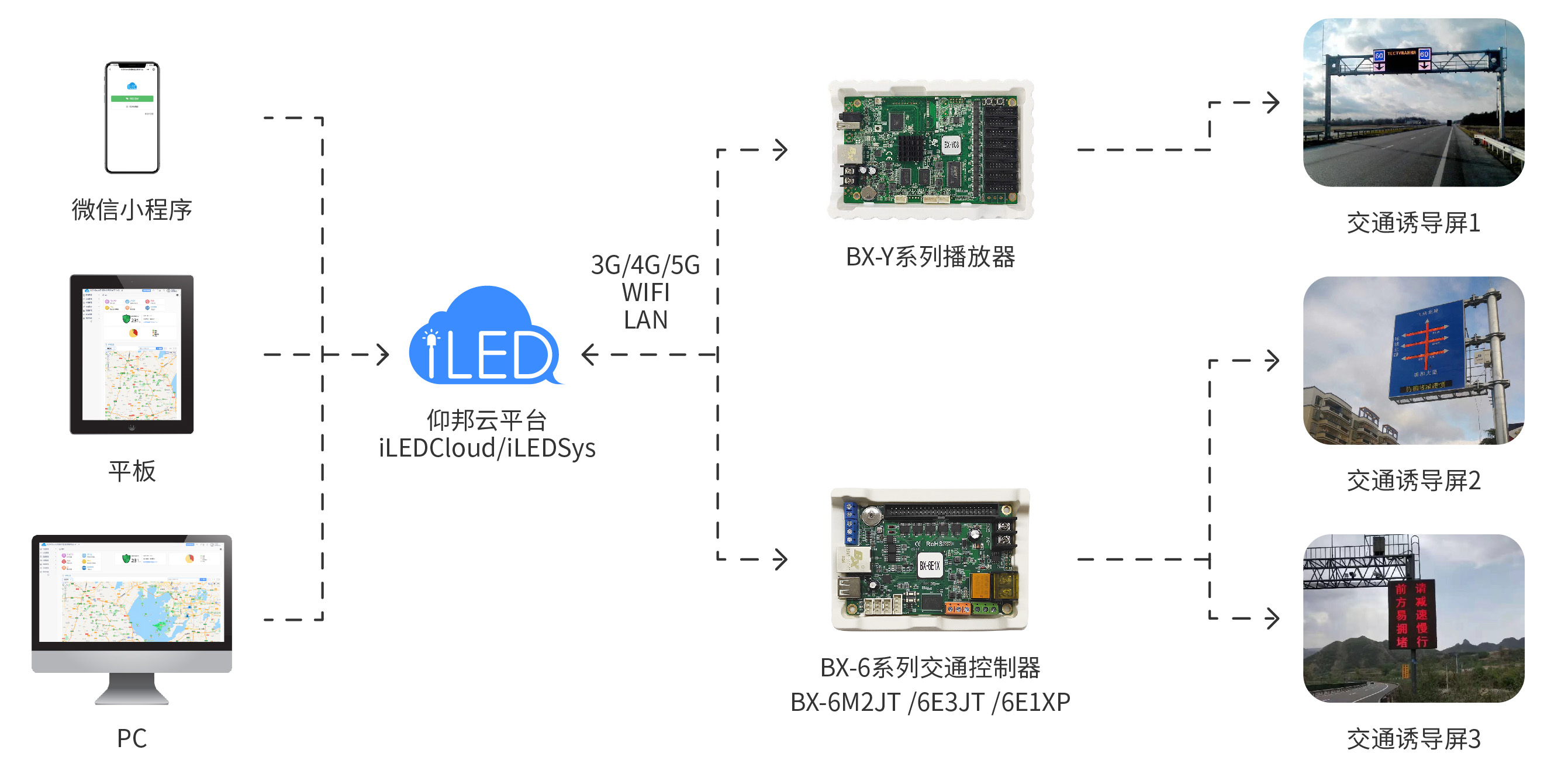 itb8888通博(中国)官方网站