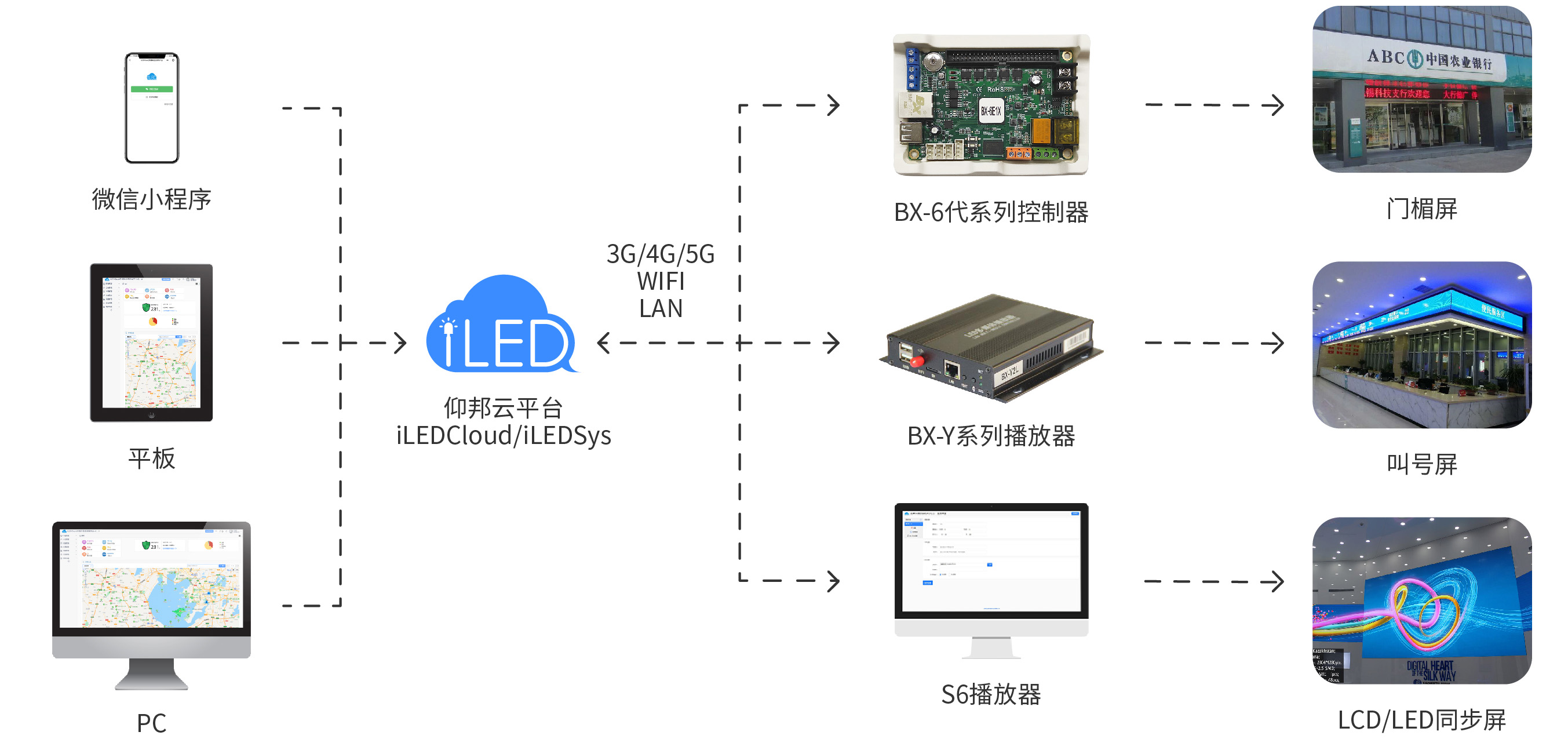 itb8888通博(中国)官方网站