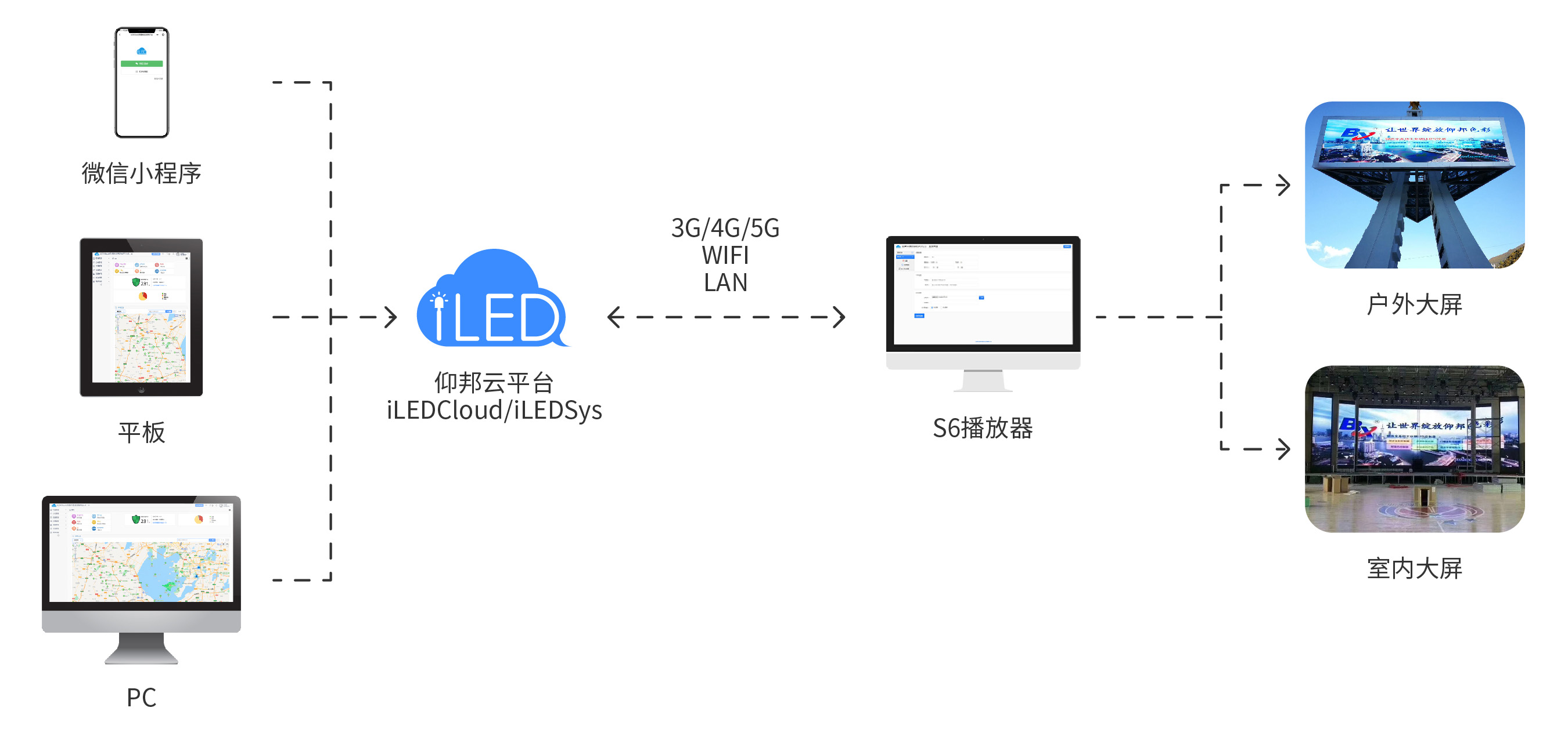 itb8888通博(中国)官方网站