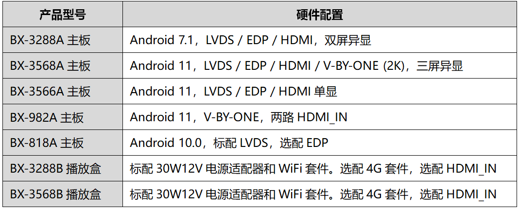 itb8888通博(中国)官方网站